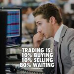 Trading Shiba Inu Coin on Popular Marketplaces Made Easy