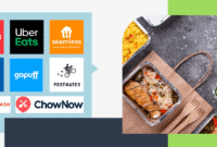 Comparing the Most Popular Food Delivery Apps in America